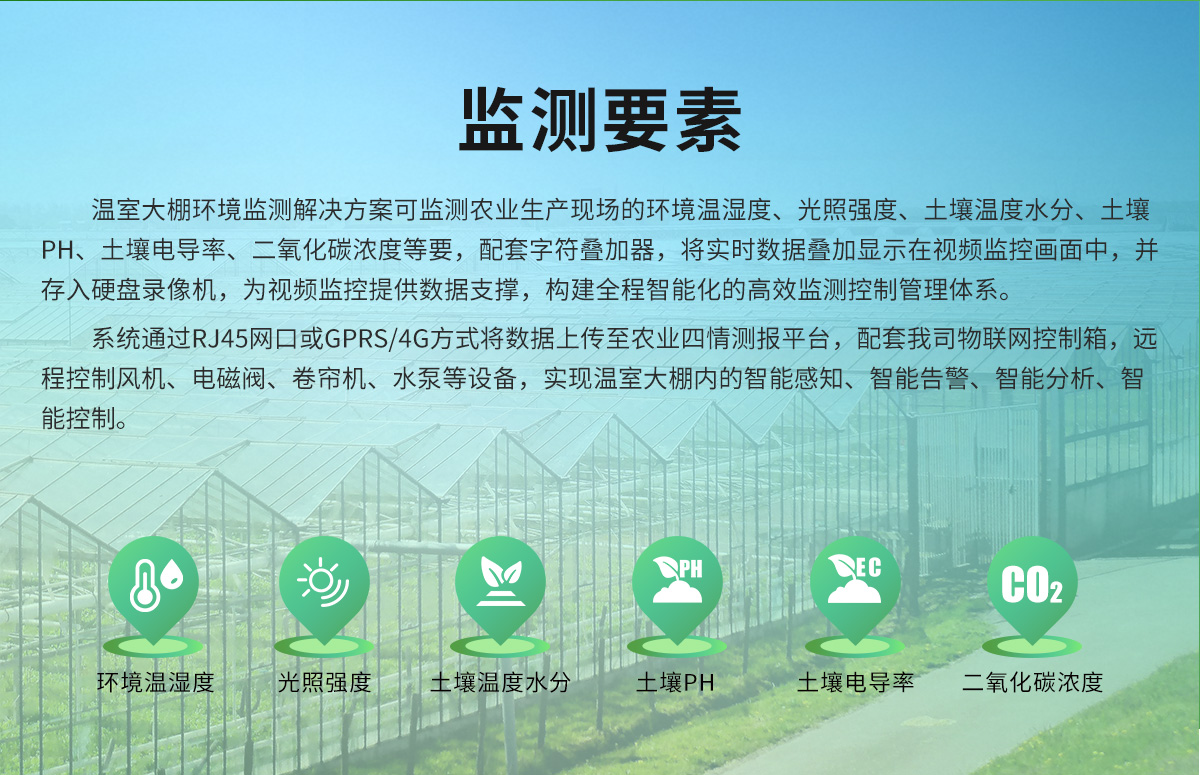 溫室大棚解決方案_02.jpg