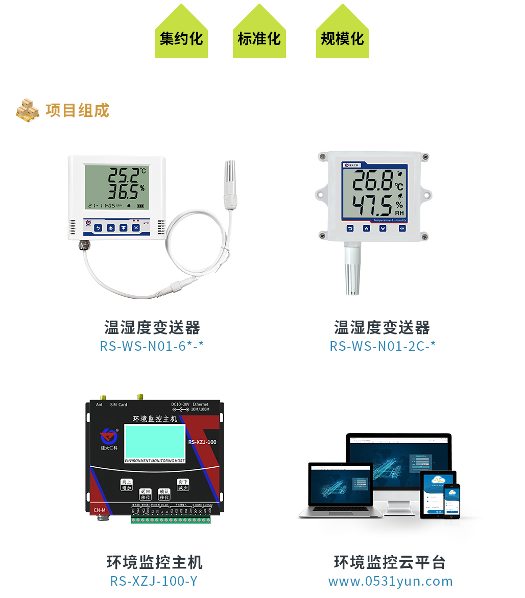 GSPGMP庫房溫濕度監測解決方案_03.jpg