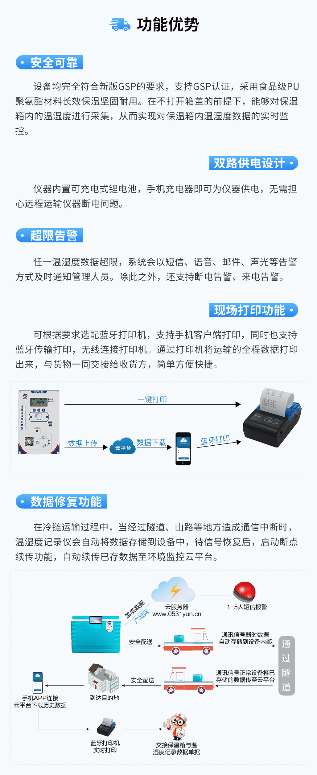 嵌入式保溫箱_06.jpg
