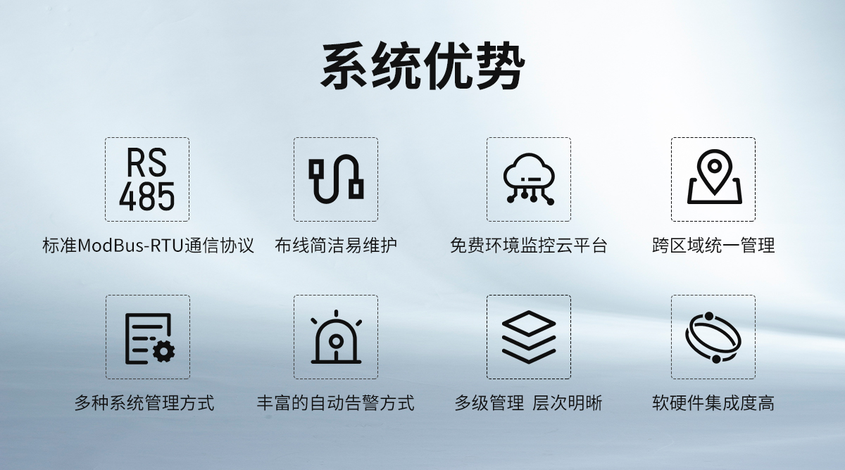 RS485組網(wǎng)型溫濕度監(jiān)測(cè)系統(tǒng)_03.jpg