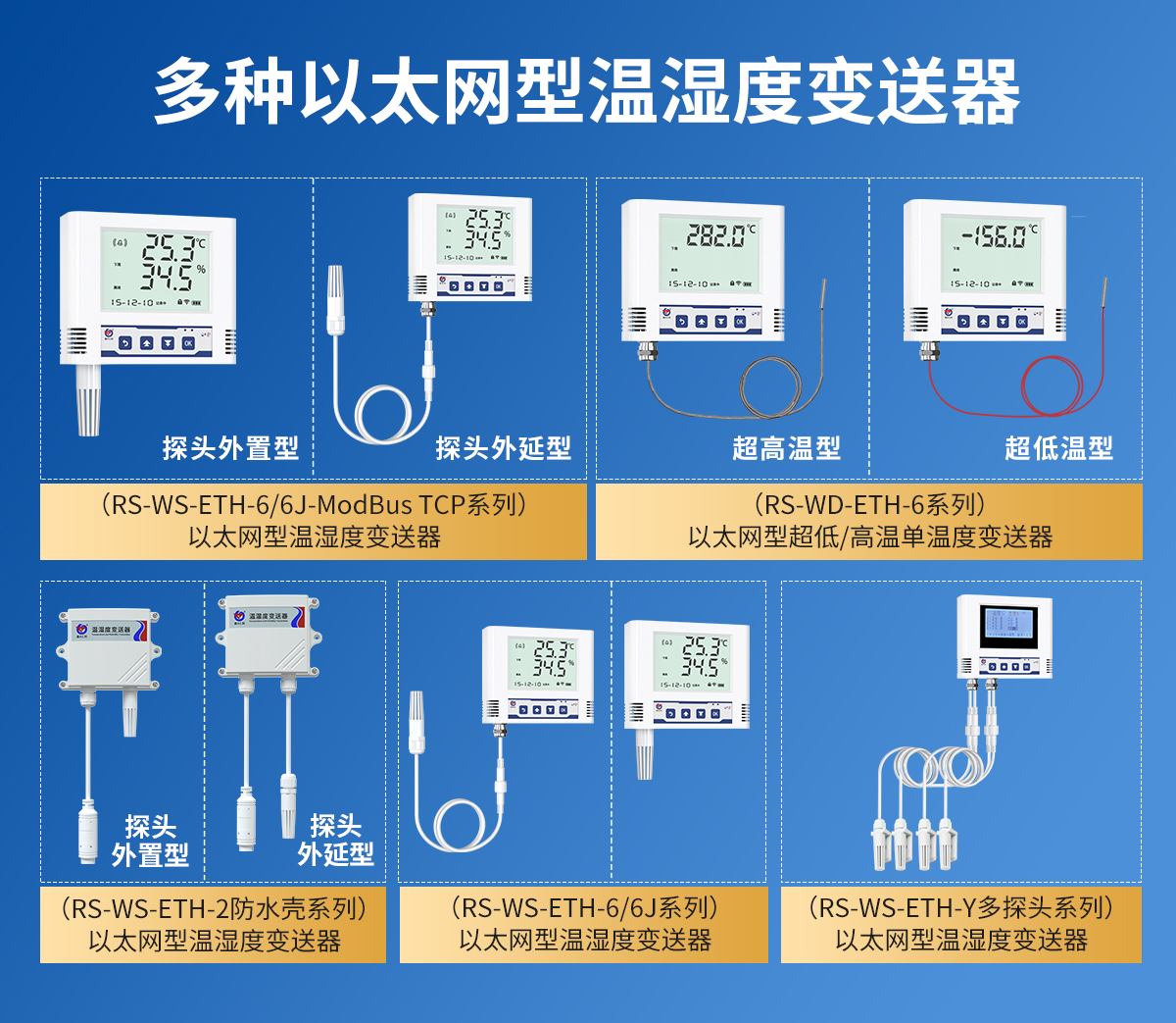 以太網(wǎng)組網(wǎng)型溫濕度監(jiān)測(cè)系統(tǒng)_04.jpg