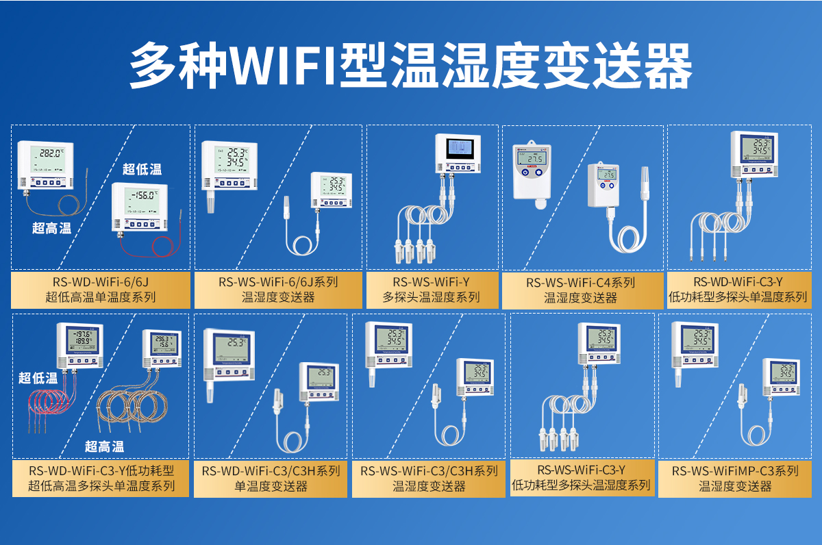WiFi無線組網型溫濕度監測系統_04.jpg