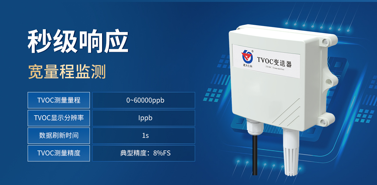 TVOC變送器_04.jpg