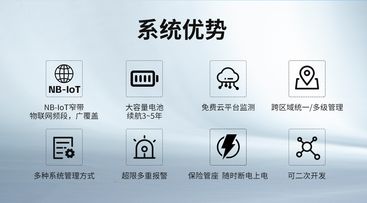 NB-IoT無線組網(wǎng)型溫濕度監(jiān)測(cè)系統(tǒng)_03.jpg