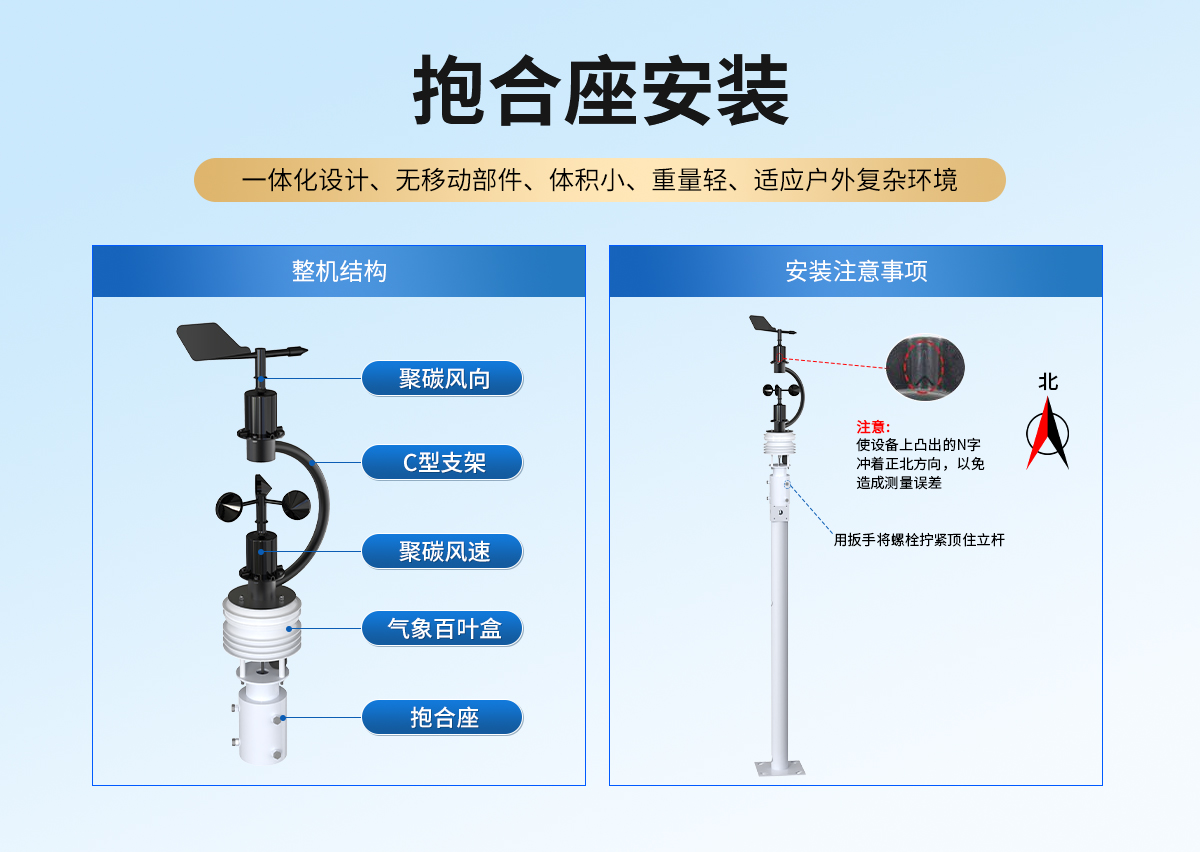 C型一體式氣象變送器_03.jpg