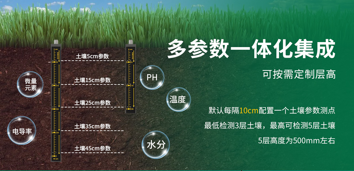 多土層探針型土壤檢測儀_02.jpg