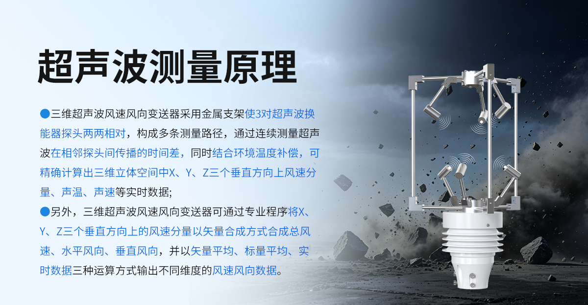 三維超聲波風速風向變送器_02.jpg