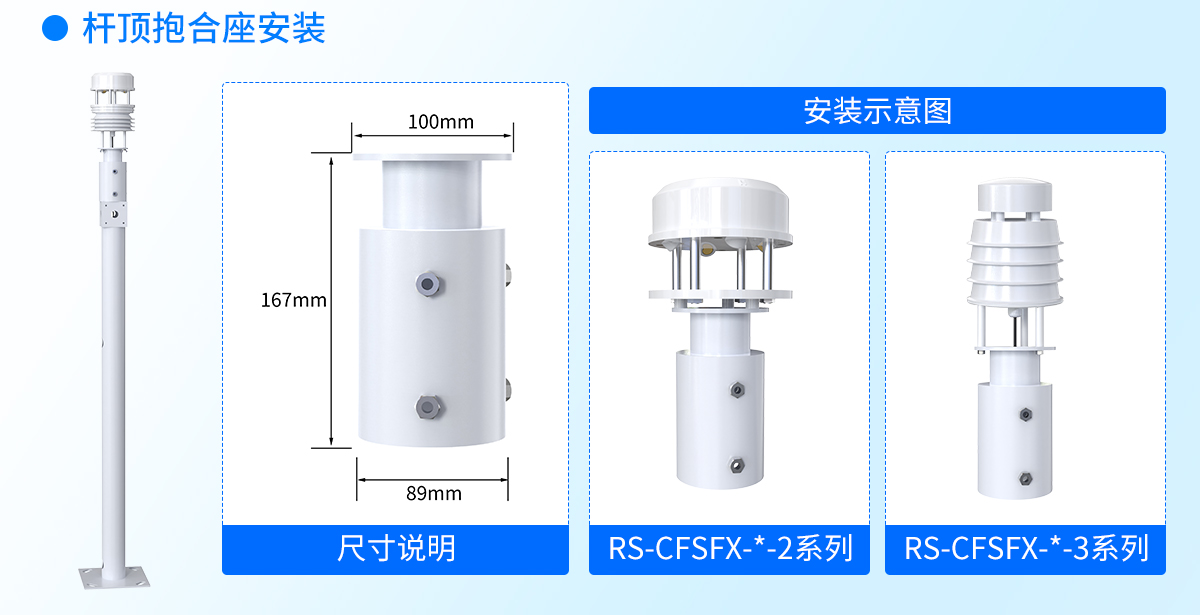 超聲波風速風向變送器_11.jpg